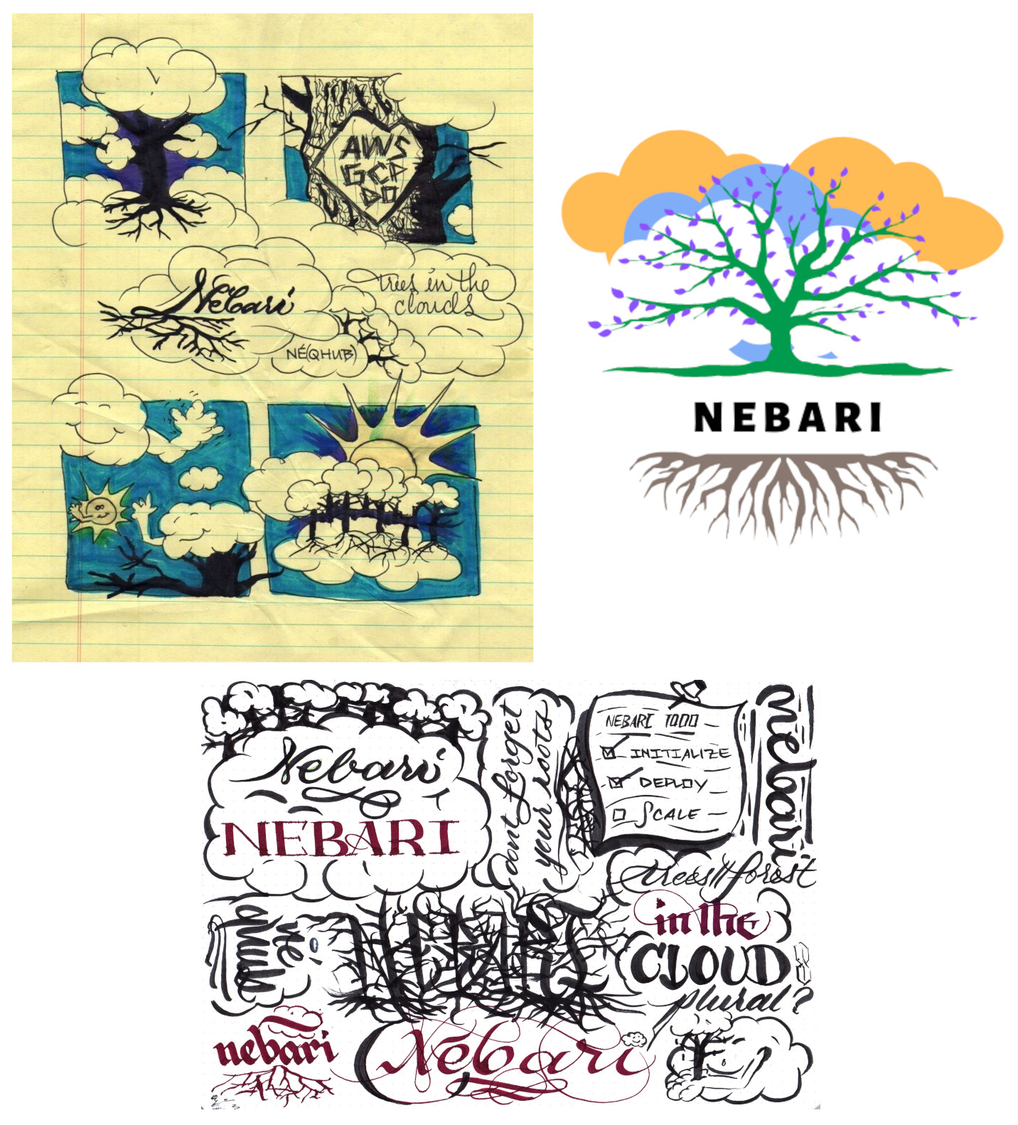 (Upper Left) Hand-drawn tree trunk(s) in the clouds, along with a concept for Nebari's logo where the base of N creates a root structure underneath it. (Upper Right) Concept for Nebari's logo. The word "NEBARI"  has a tree over it. the tree has lots of branches and leaves, and some with clouds behind it. Below the word, we see the tree's root structure. (Bottom) Different ideas for the font styles. Nebari is written by hand in block letters, types of cursives, and many more ways.