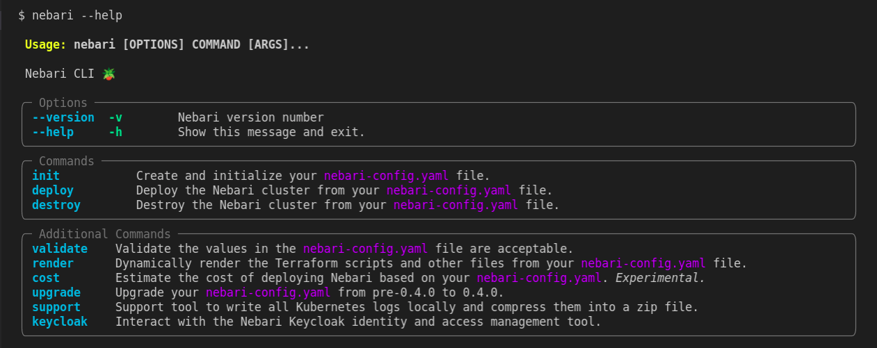 Nebari's CLI showing the output of nebari --help command. The options, commands, and additional commands are displayed distinctly in separate boxes, with accessible colors to differentiate the command from their descriptions.